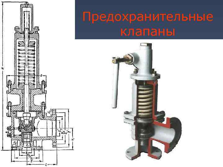 Предохранительные клапаны 