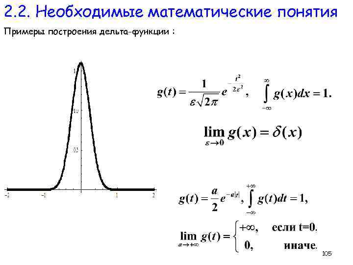 2. 2. Необходимые математические понятия Примеры построения дельта-функции : 105 