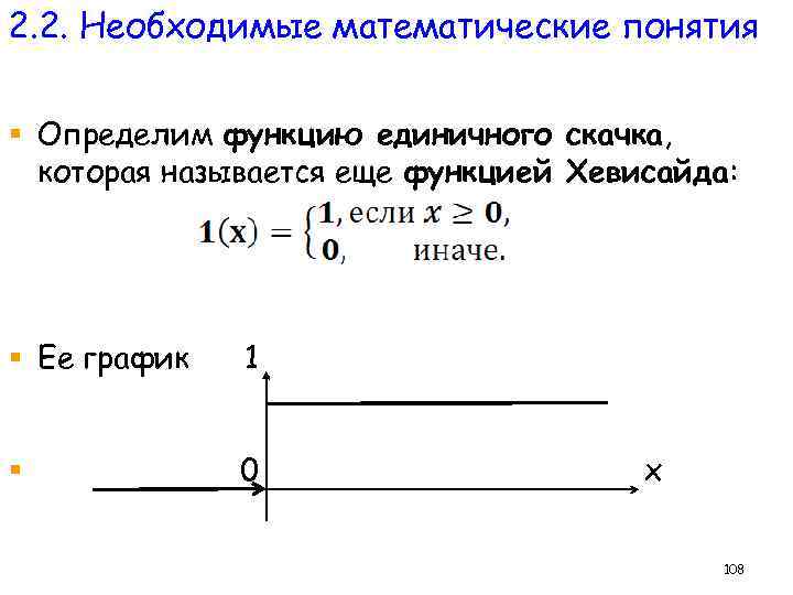 Изображение единичной функции