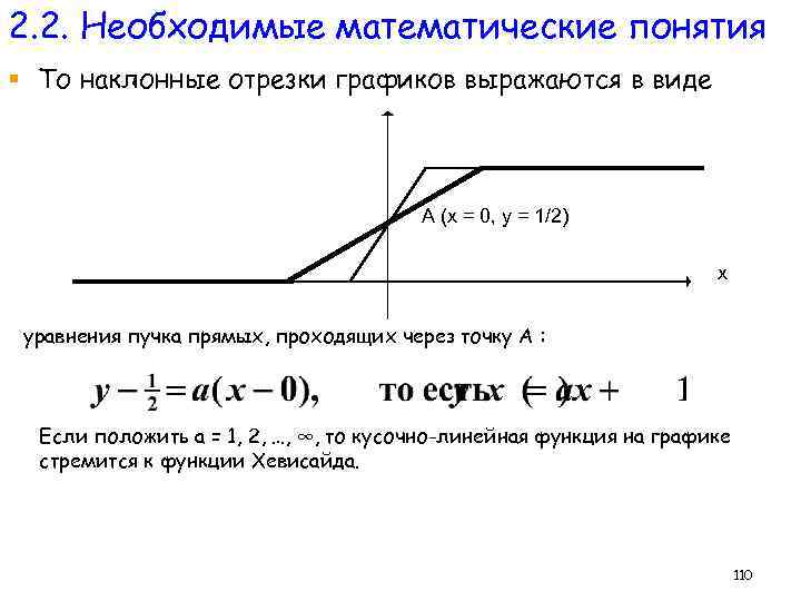 2. 2. Необходимые математические понятия § То наклонные отрезки графиков выражаются в виде A