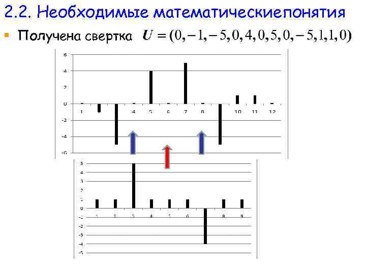 2. 2. Необходимые математическиепонятия § Получена свертка 