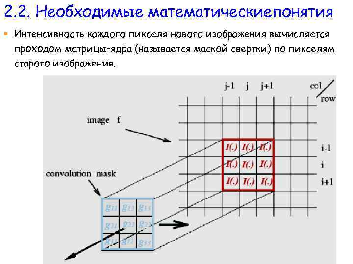 2. 2. Необходимые математическиепонятия § Интенсивность каждого пикселя нового изображения вычисляется проходом матрицы-ядра (называется