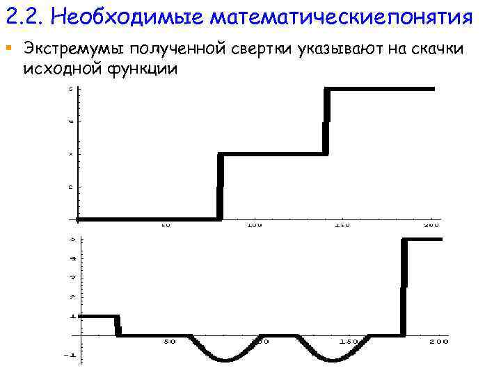 2. 2. Необходимые математическиепонятия § Экстремумы полученной свертки указывают на скачки исходной функции 