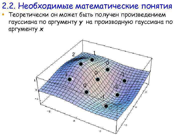 2. 2. Необходимые математические понятия § Теоретически он может быть получен произведением гауссиана по