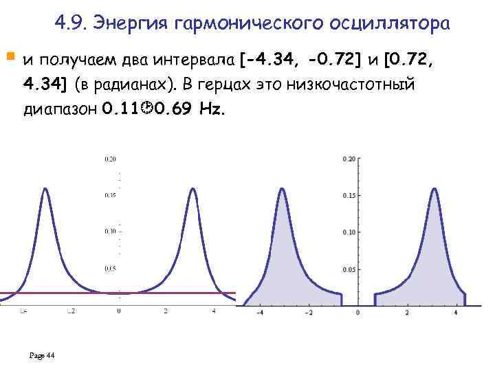 4. 9. Энергия гармонического осциллятора § и получаем два интервала [-4. 34, -0. 72]