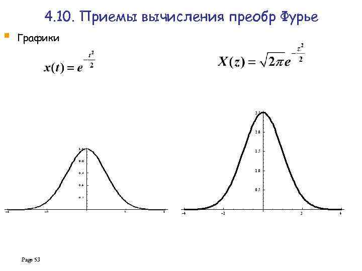 4. 10. Приемы вычисления преобр Фурье § Графики Page 53 