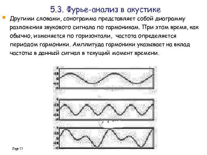 § 5. 3. Фурье-анализ в акустике Другими словами, сонограмма представляет собой диаграмму разложения звукового