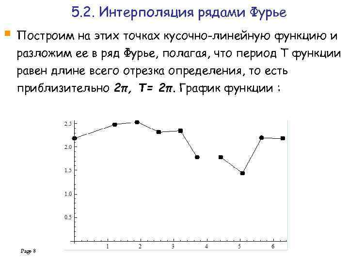 5. 2. Интерполяция рядами Фурье § Построим на этих точках кусочно-линейную функцию и разложим