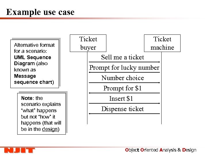 Example use case Alternative format for a scenario: UML Sequence Diagram (also known as