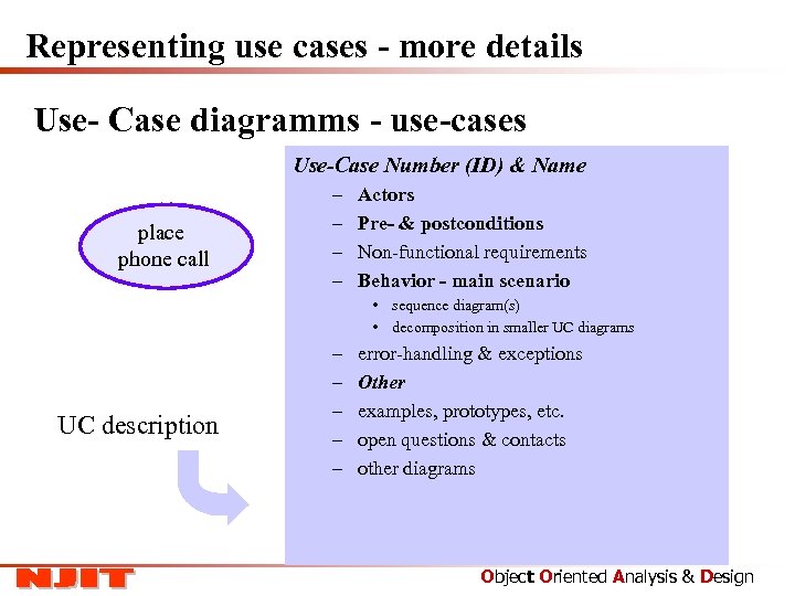 Representing use cases - more details Use- Case diagramms - use-cases Use-Case Number (ID)