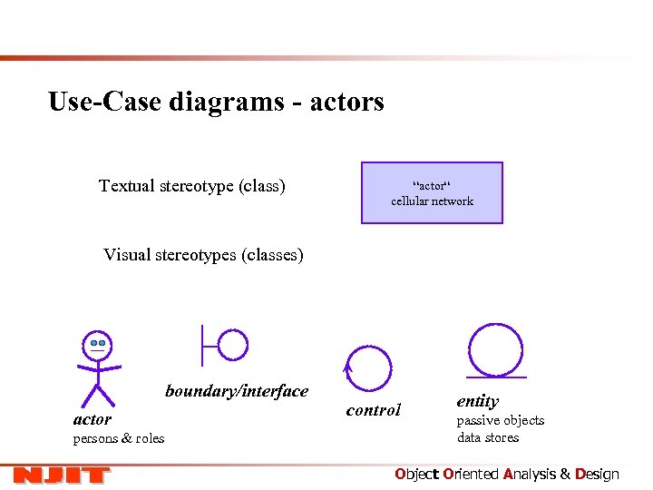 Use-Case diagrams - actors Textual stereotype (class) “actor“ cellular network Visual stereotypes (classes) boundary/interface