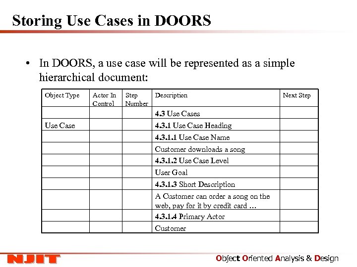 Storing Use Cases in DOORS • In DOORS, a use case will be represented