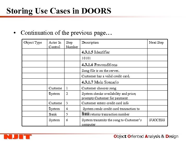 Storing Use Cases in DOORS • Continuation of the previous page… Object Type Actor