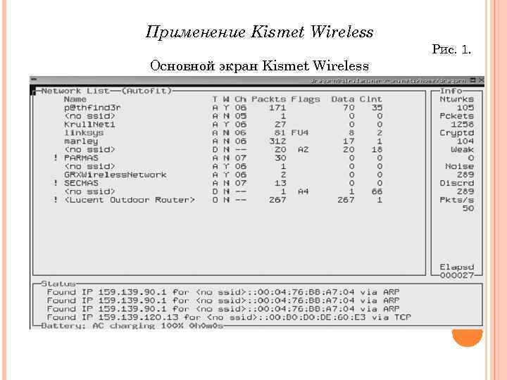 Применение Kismet Wireless Основной экран Kismet Wireless Рис. 1. 