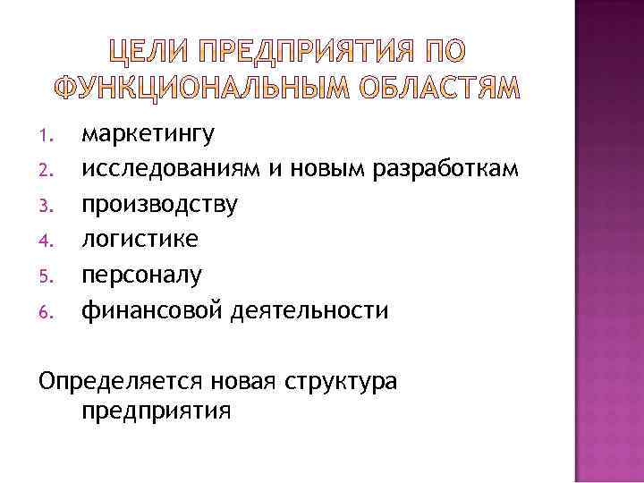 1. 2. 3. 4. 5. 6. маркетингу исследованиям и новым разработкам производству логистике персоналу