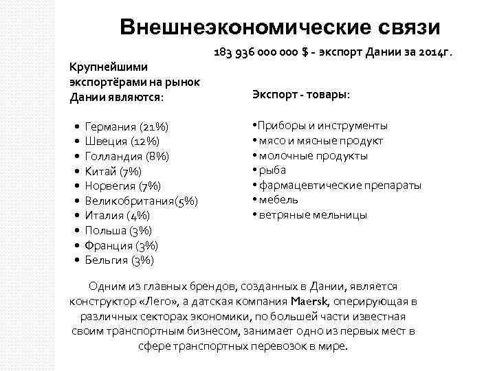 Внешнеэкономические связи 183 936 000 $ - экспорт Дании за 2014 г. Крупнейшими экспортёрами