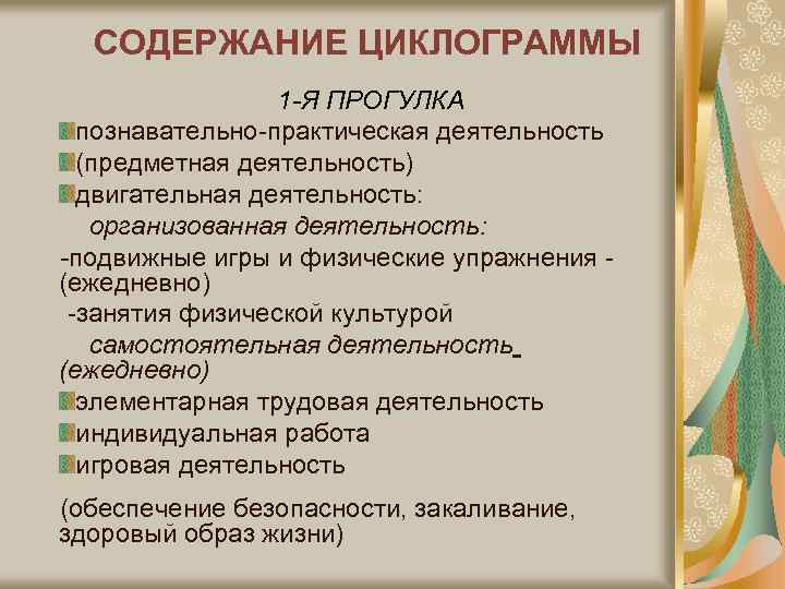 СОДЕРЖАНИЕ ЦИКЛОГРАММЫ 1 -Я ПРОГУЛКА познавательно-практическая деятельность (предметная деятельность) двигательная деятельность: организованная деятельность: -подвижные