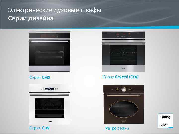 Электрические духовые шкафы Серии дизайна Серия CMX Серия CJW Серия Crystal (CFX) Ретро серии