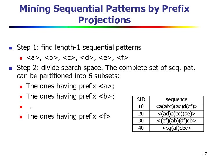 Mining Sequential Patterns by Prefix Projections n n Step 1: find length-1 sequential patterns