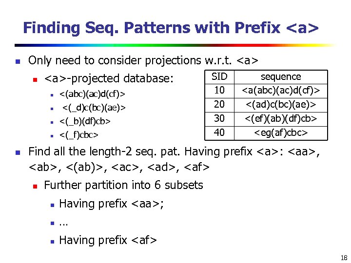 Finding Seq. Patterns with Prefix <a> n Only need to consider projections w. r.