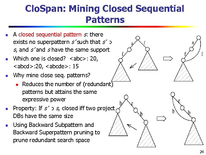 Clo. Span: Mining Closed Sequential Patterns n n n A closed sequential pattern s: