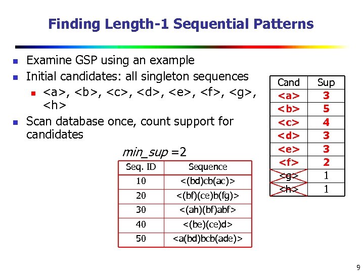 Finding Length-1 Sequential Patterns n n n Examine GSP using an example Initial candidates: