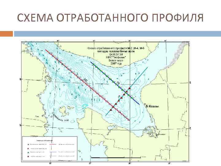 СХЕМА ОТРАБОТАННОГО ПРОФИЛЯ 
