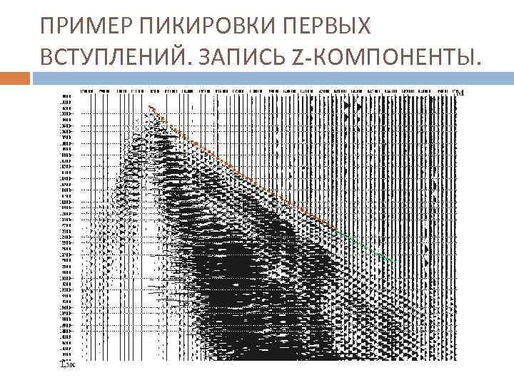 ПРИМЕР ПИКИРОВКИ ПЕРВЫХ ВСТУПЛЕНИЙ. ЗАПИСЬ Z-КОМПОНЕНТЫ. 