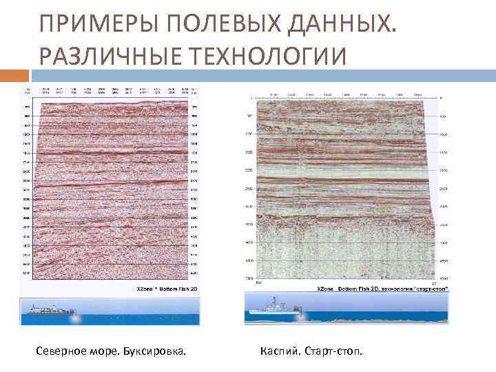 ПРИМЕРЫ ПОЛЕВЫХ ДАННЫХ. РАЗЛИЧНЫЕ ТЕХНОЛОГИИ Северное море. Буксировка. Каспий. Старт-стоп. 