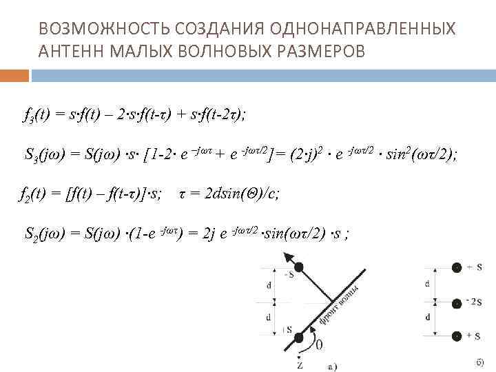 ВОЗМОЖНОСТЬ СОЗДАНИЯ ОДНОНАПРАВЛЕННЫХ АНТЕНН МАЛЫХ ВОЛНОВЫХ РАЗМЕРОВ f 3(t) = s·f(t) – 2·s·f(t-τ) +