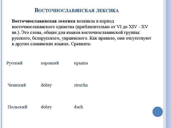 ВОСТОЧНОСЛАВЯНСКАЯ ЛЕКСИКА Восточнославянская лексика возникла в период восточнославянского единства (приблизительно от VI до XIV