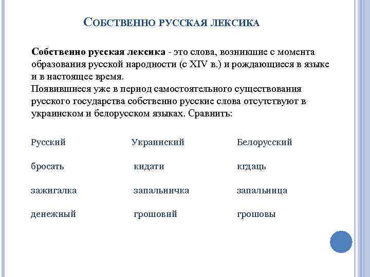 СОБСТВЕННО РУССКАЯ ЛЕКСИКА Собственно русская лексика - это слова, возникшие с момента образования русской