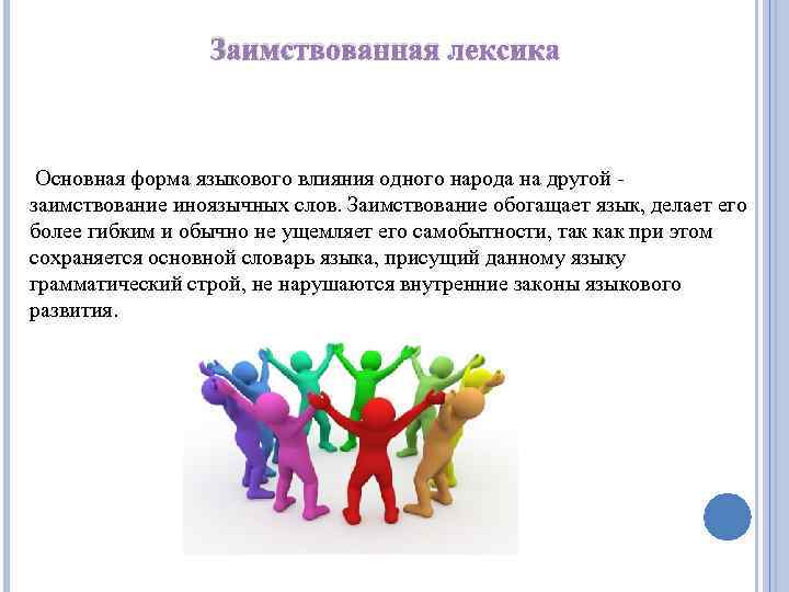 Заимствованная лексика Основная форма языкового влияния одного народа на другой - заимствование иноязычных слов.