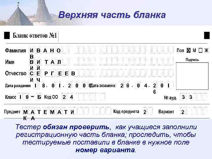 Верхняя часть бланка И В В И С И I 0 В А Н