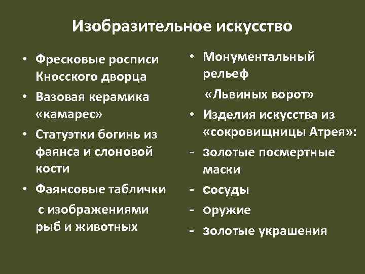 Изобразительное искусство • Фресковые росписи Кносского дворца • Вазовая керамика «камарес» • Статуэтки богинь