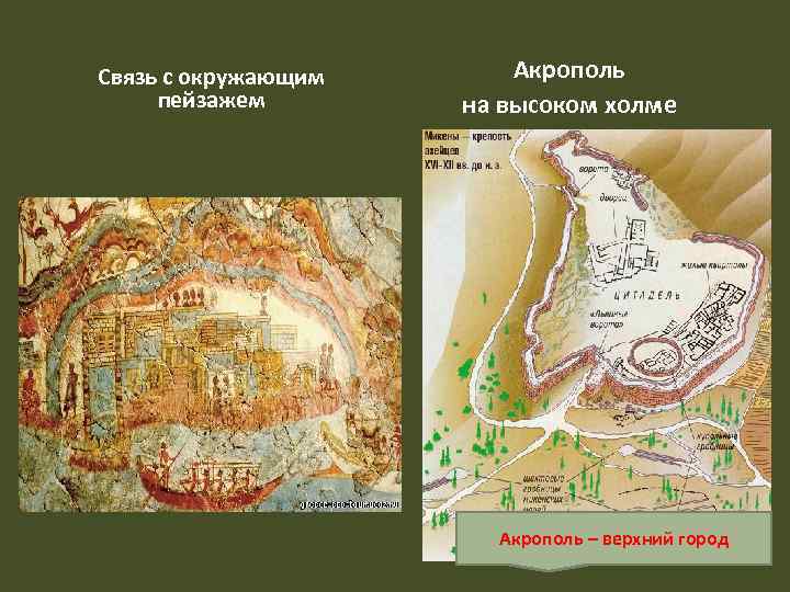 Связь с окружающим пейзажем Акрополь на высоком холме Акрополь – верхний город 