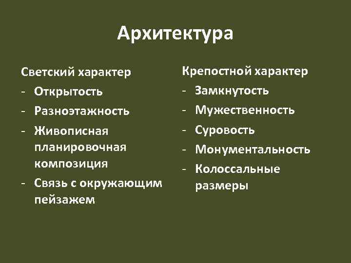 Архитектура Светский характер - Открытость - Разноэтажность - Живописная планировочная композиция - Связь с
