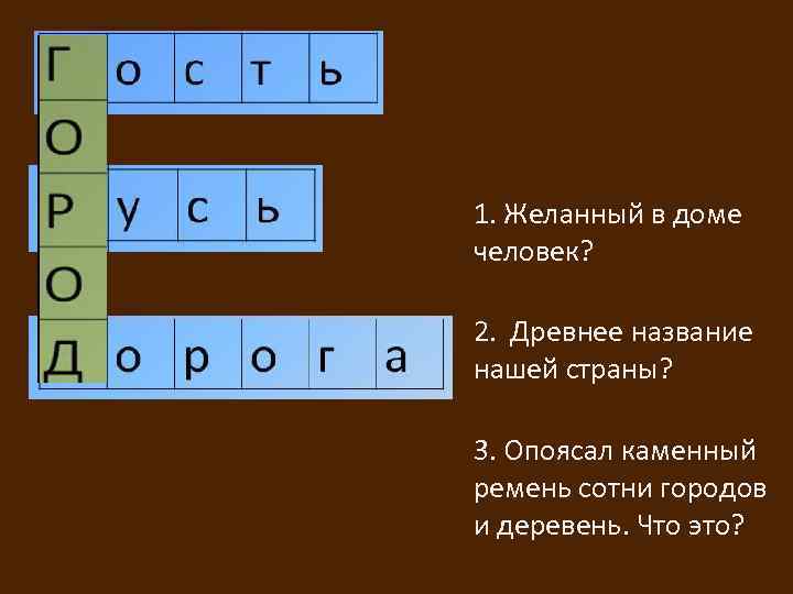 1. Желанный в доме человек? 2. Древнее название нашей страны? 3. Опоясал каменный ремень