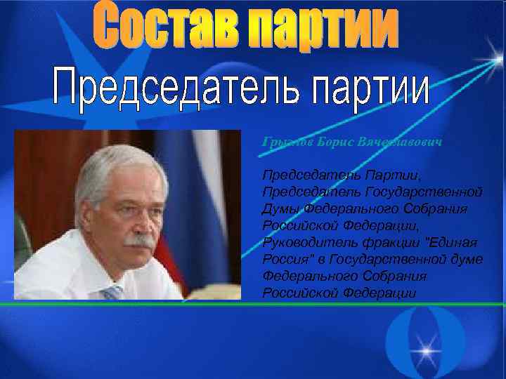 Грызлов Борис Вячеславович Председатель Партии, Председатель Государственной Думы Федерального Собрания Российской Федерации, Руководитель фракции