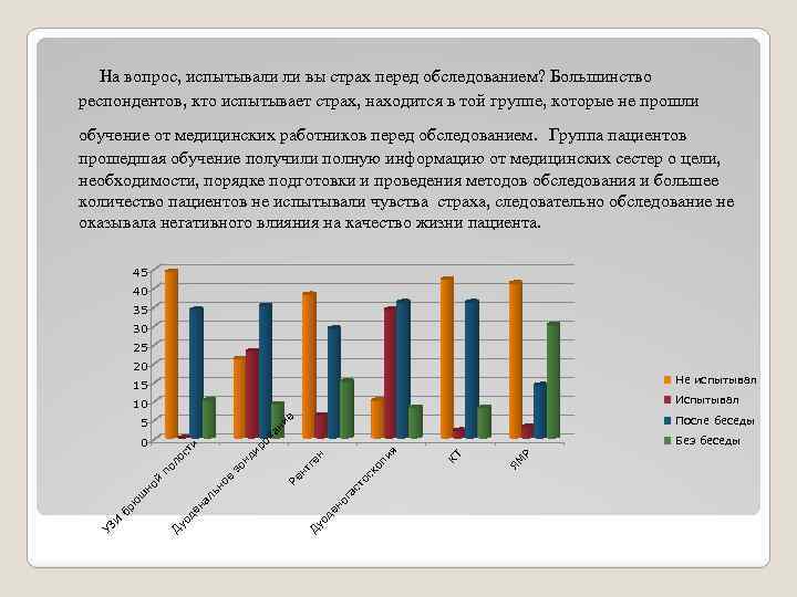  На вопрос, испытывали ли вы страх перед обследованием? Большинство респондентов, кто испытывает страх,
