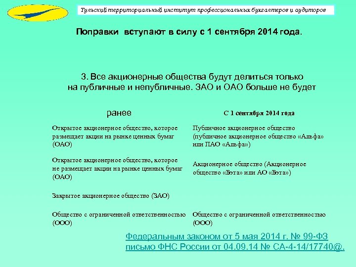 Тульский территориальный институт профессиональных бухгалтеров и аудиторов Поправки вступают в силу с 1 сентября