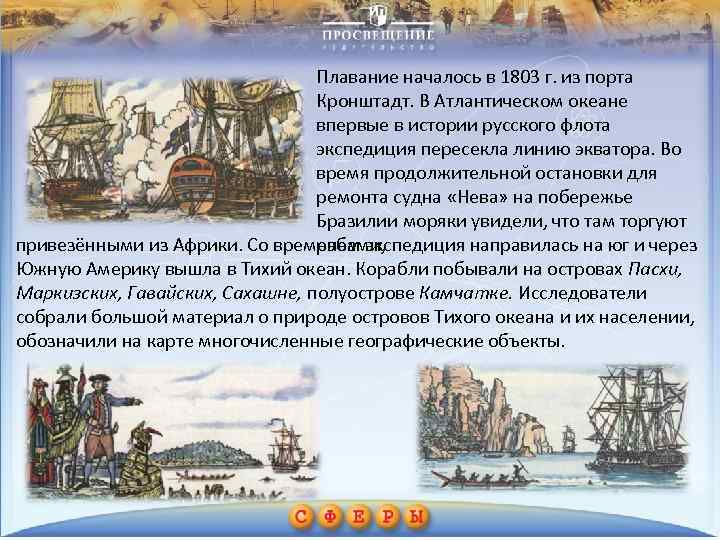 Плавание началось в 1803 г. из порта Кронштадт. В Атлантическом океане впервые в истории