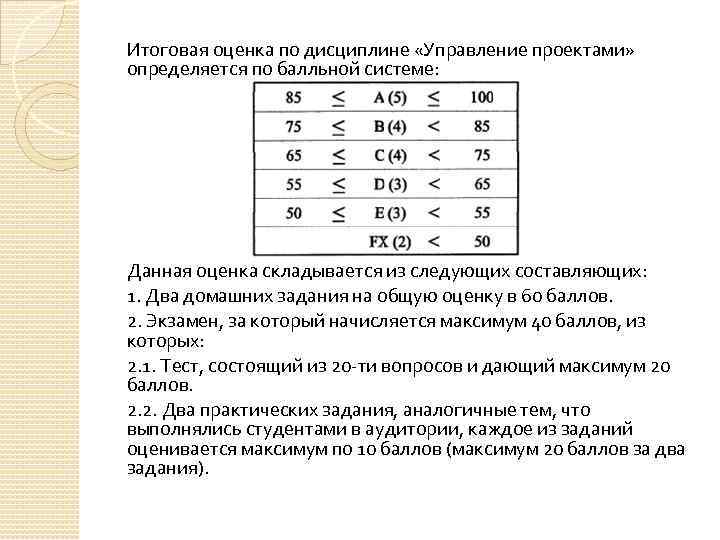 Итоговая оценка по дисциплине «Управление проектами» определяется по балльной системе: Данная оценка складывается из