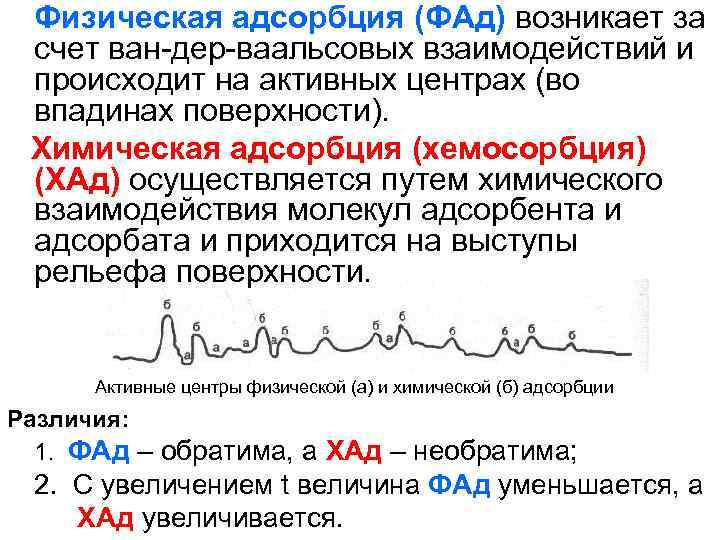 Физическая адсорбция (ФАд) возникает за счет ван-дер-ваальсовых взаимодействий и происходит на активных центрах (во