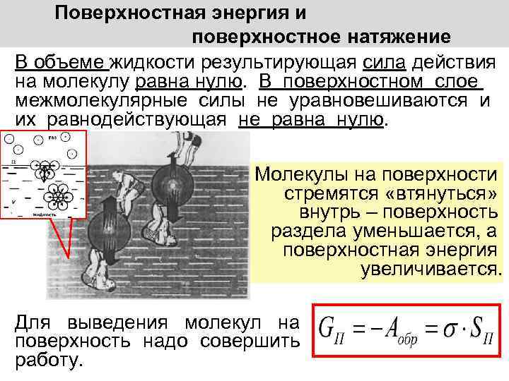  Поверхностная энергия и поверхностное натяжение В объеме жидкости результирующая сила действия на молекулу