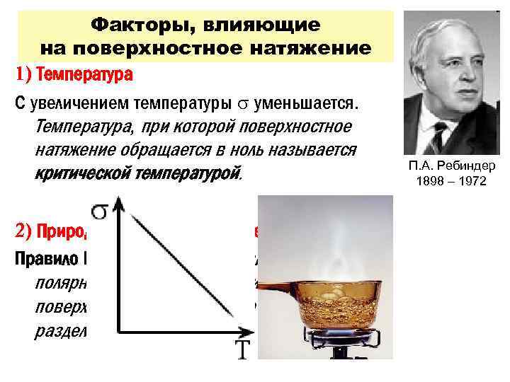 При увеличении температуры жидкости. Факторы влияющие на коэффициент поверхностного натяжения. Факторы влияющие на поверхностное натяжение. Поверхностное натяжение факторы влияющие на поверхностное натяжение. Факторы влияющие на величину поверхностного натяжения.