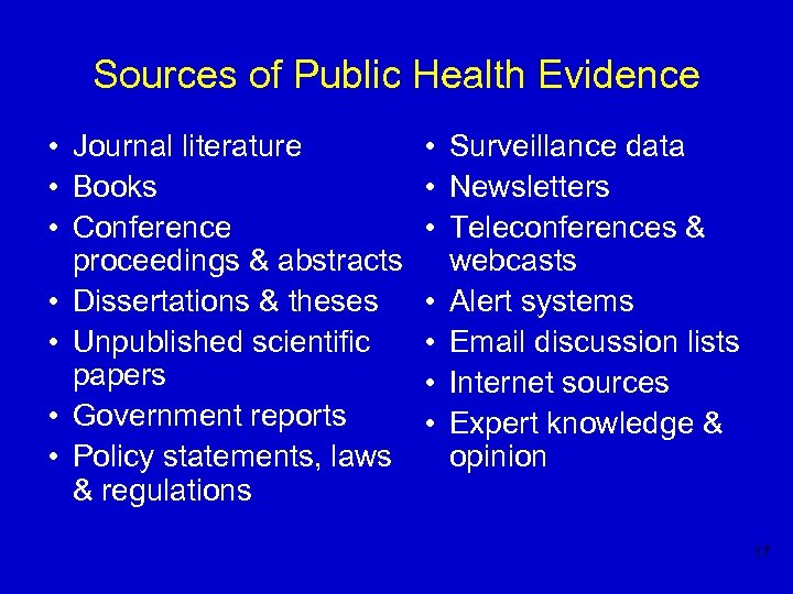 Sources of Public Health Evidence • Journal literature • Books • Conference proceedings &