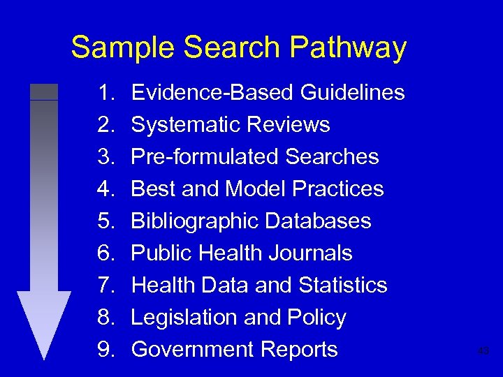 Sample Search Pathway 1. 2. 3. 4. 5. 6. 7. 8. 9. Evidence-Based Guidelines