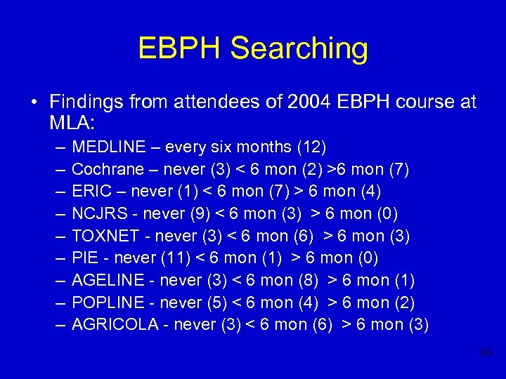 EBPH Searching • Findings from attendees of 2004 EBPH course at MLA: – –