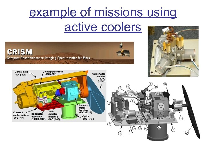 example of missions using active coolers 